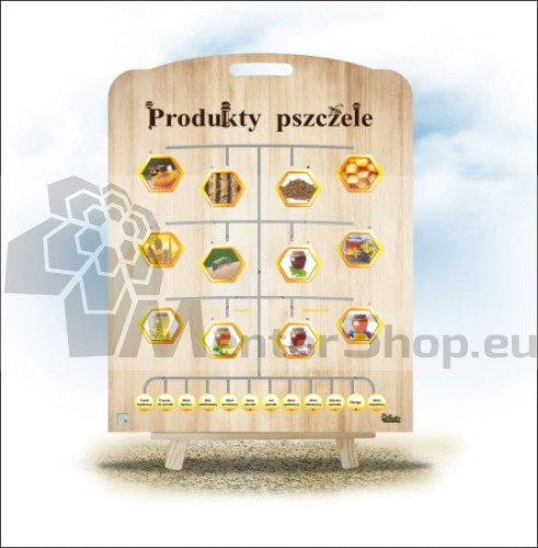 Prenosná edukačná hra - Včelie produkty