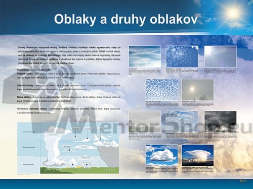 Náučná tabuľa - Oblaky a druhy oblakov