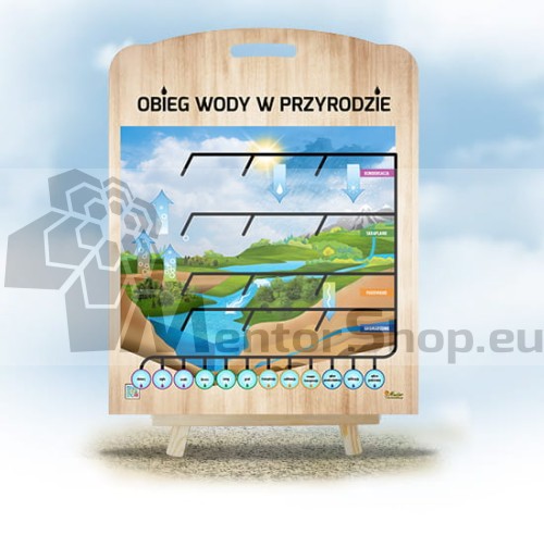 Labyrint - Obeh vody.jpg