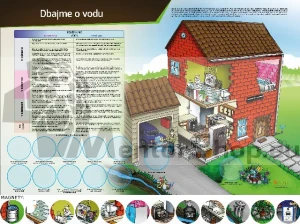 Magnetická tabuľa - DBAJME O VODU