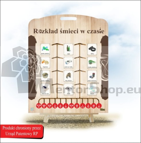 rozkład śmieci w czasie matryca.jpg