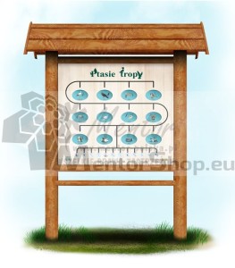 Labyrint prírody (S) - VTÁČIE STOPY