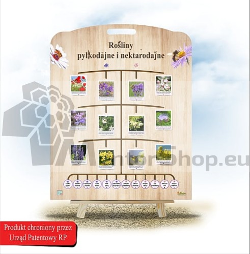 Prenosná edukačná hra - Peľodajné a nektárodajné rastliny