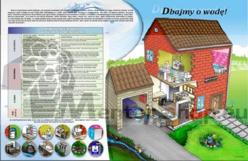 MAGNETICKÁ TABUĽA „DBAJME O VODU“